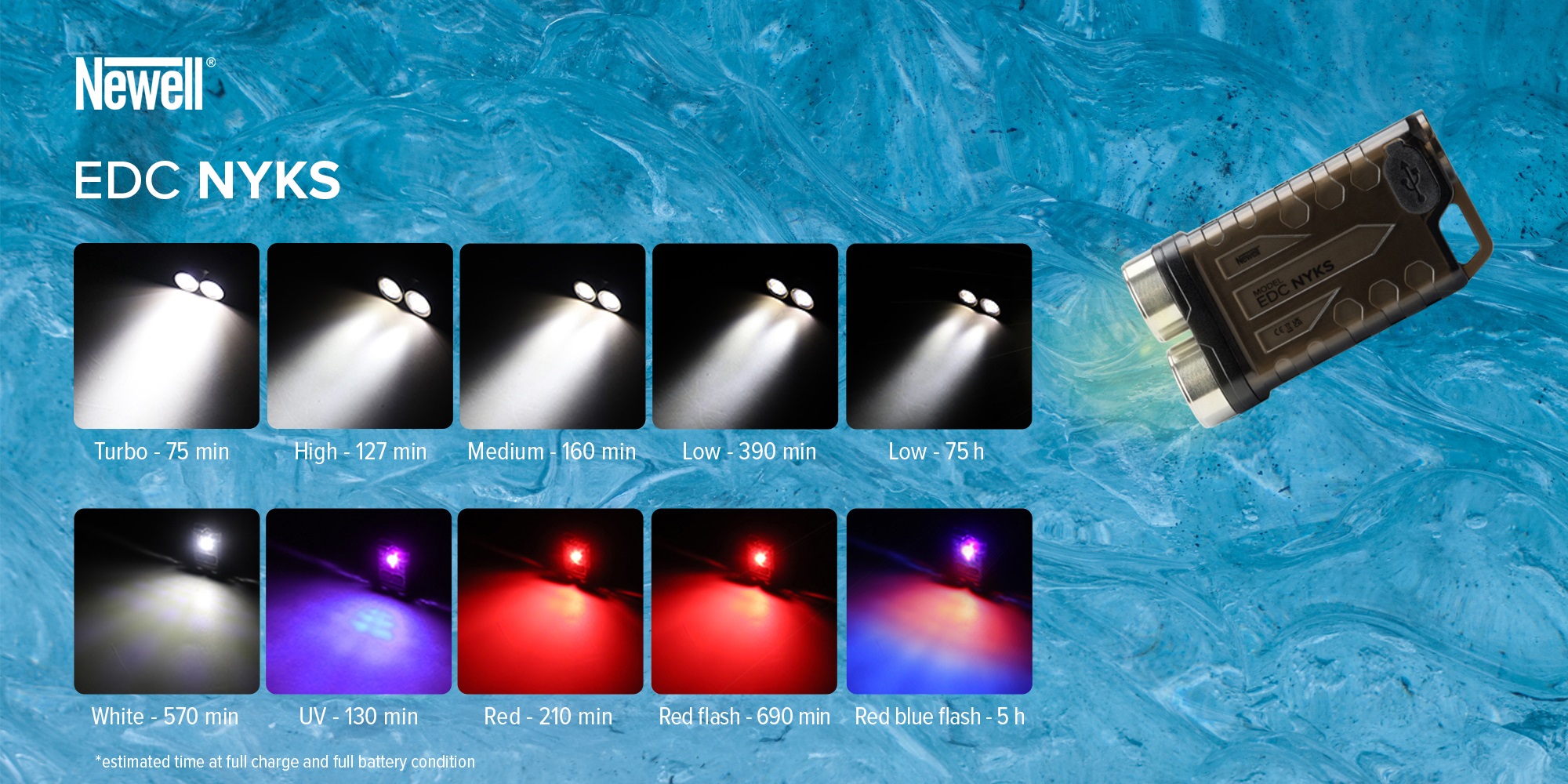 Latarka LED Newell EDC Nyks